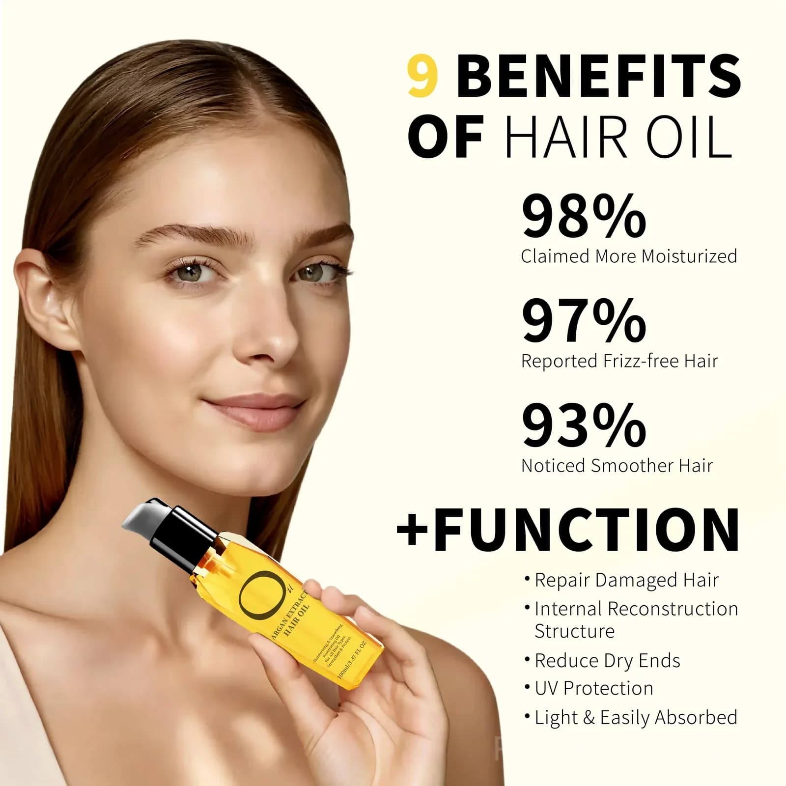 Argan & Coconut Hair Oil 100ml - Lightweight Non-Greasy Serum for Smooth Shine - View 4