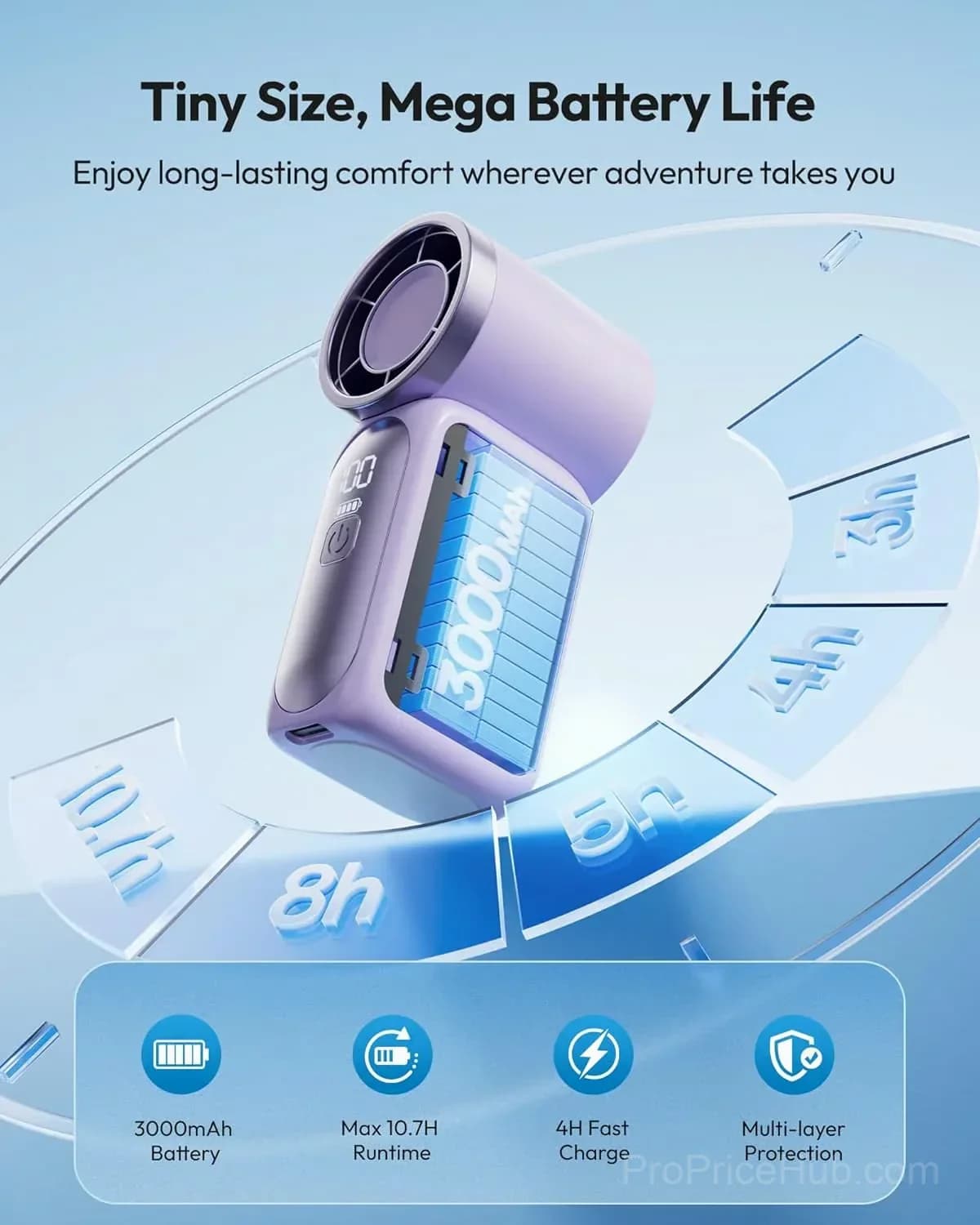 Turbo Handheld Fan, 16900 RPM, 6-Speed, LED Display, 3000mAh, Purple - View 6