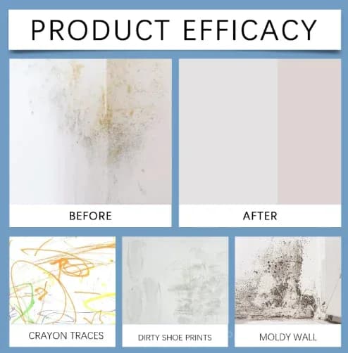 Fast-Acting Anti-Mold Wall Cleaner Spray for Home - View 3