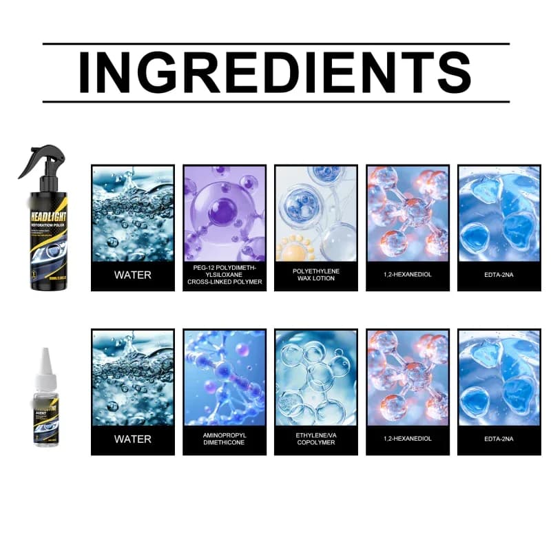 Professional Headlight Polish & Sealant Kit - View 3