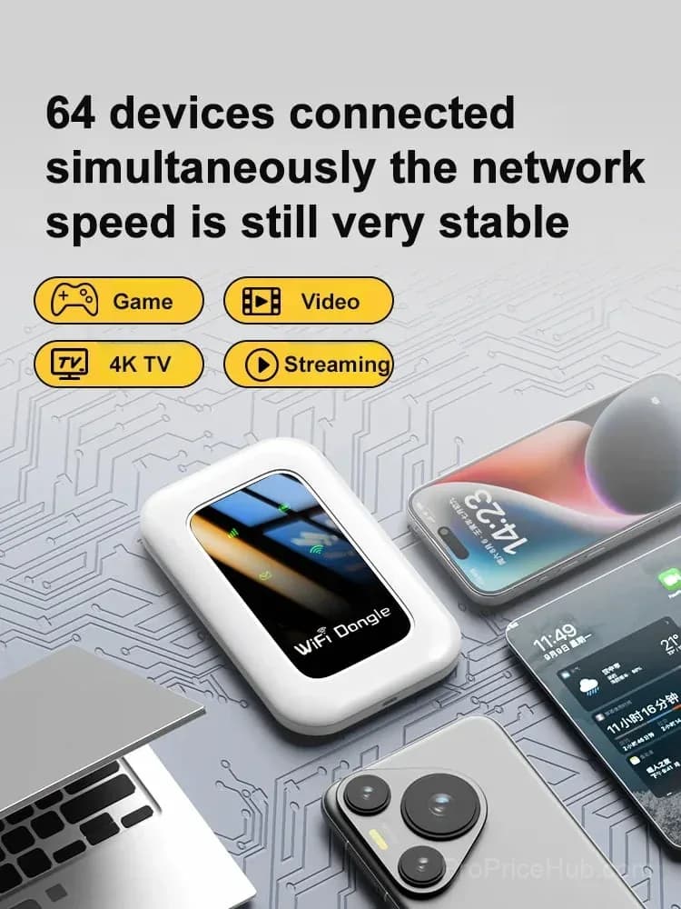 All-Network Portable WiFi Hotspot - View 2