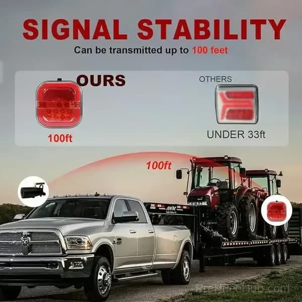 Car LED Trailer Lights - Main
