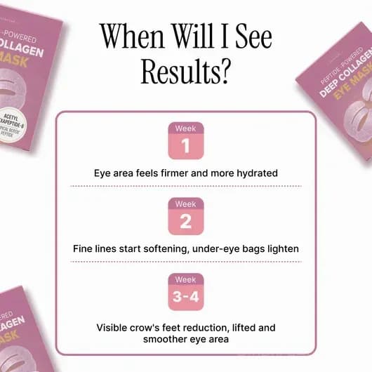 Peptide-Powered Deep Collagen Eye Mask - View 4