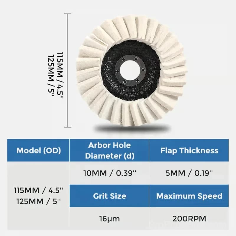115mm Wool Felt Flap Polishing Discs, 2-Pack - View 9