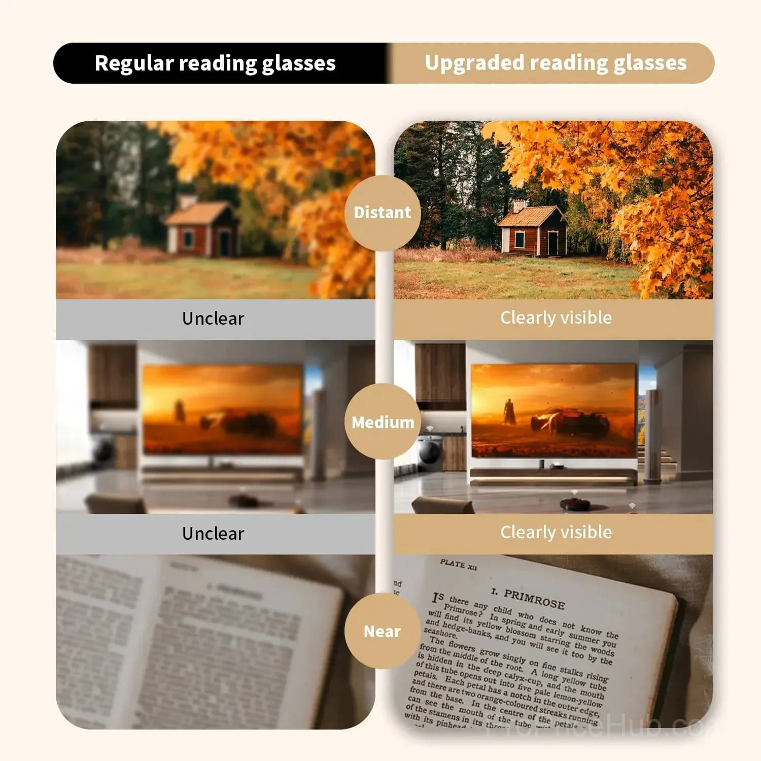 Auto-Adjusting HD Reading Glasses - View 6