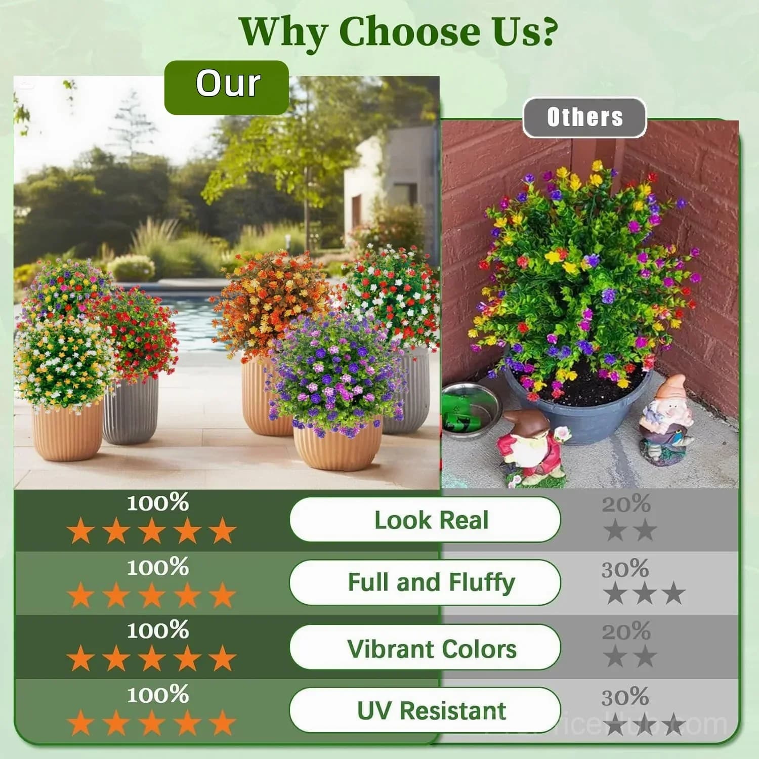 Artificial Potted Trees with Ground Stakes - View 9