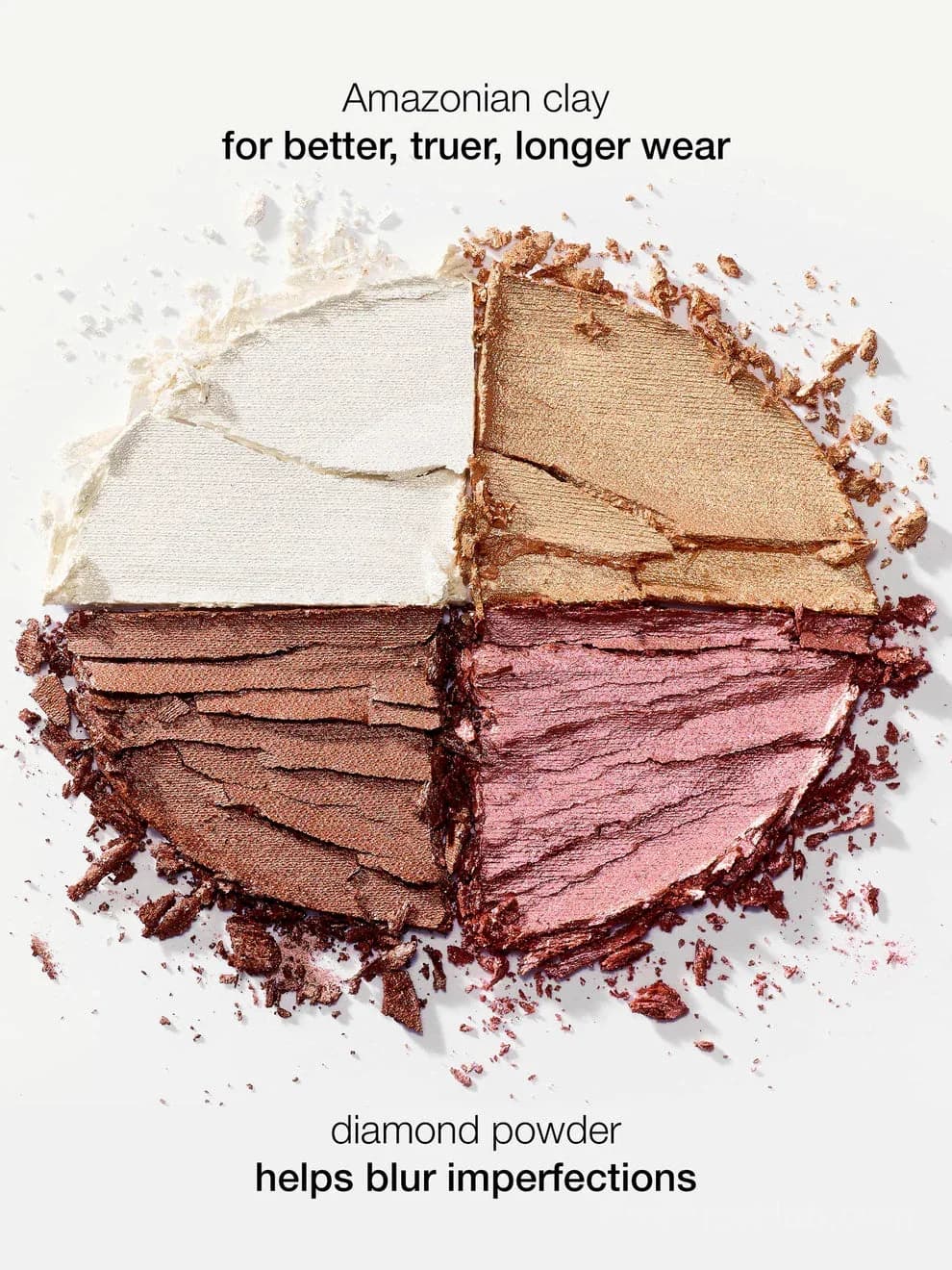 Glow Wardrobe Highlighting Eye & Cheek Palette - Alt