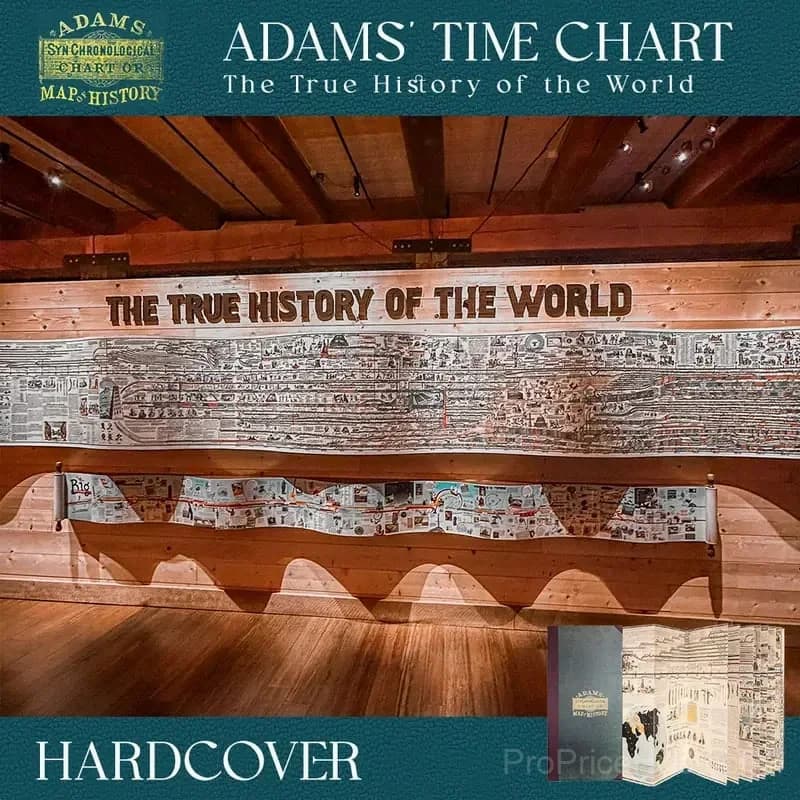 Adams Time Chart 2.0 - Home Decor Wall Poster - View 5