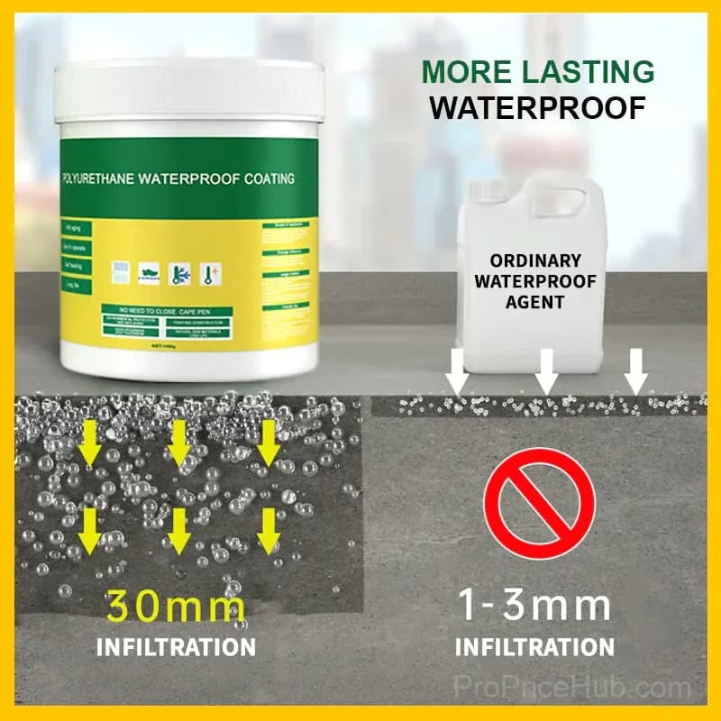 Multifunctional Transparent Waterproof Coating, 100g with Brush - View 5