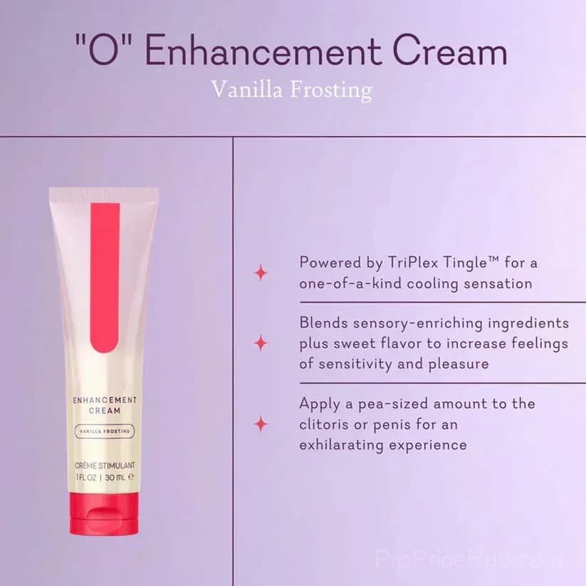 Tryskintle 2.0 Body Cream - View 8