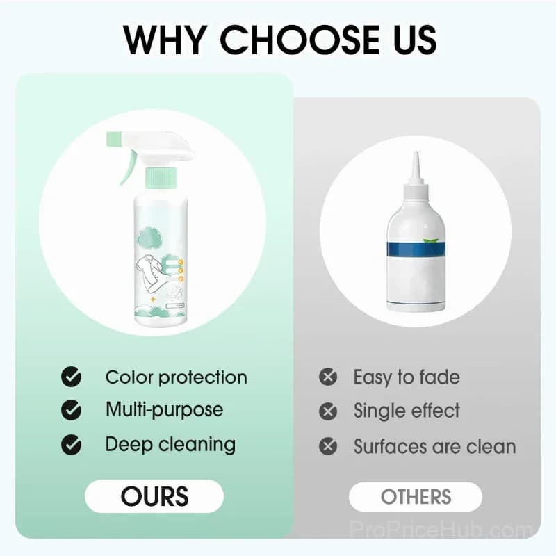 Clothing Dry-Cleaning Stain Remover Agent, 300 ml - View 7