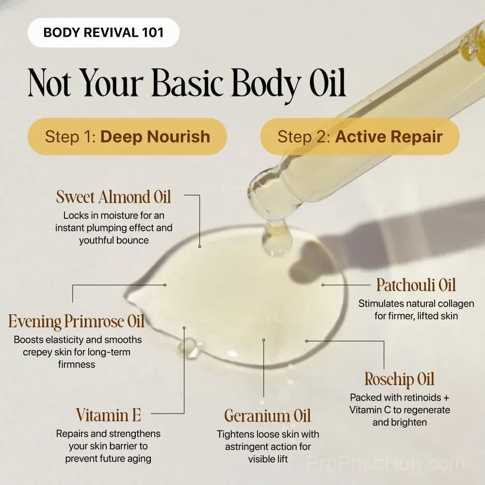 Tryskintle Silk Body Oil - View 3