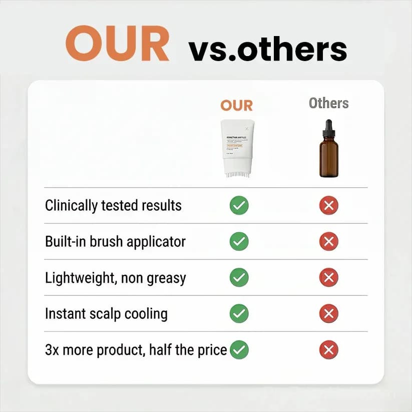Hair Growth Serum - View 4