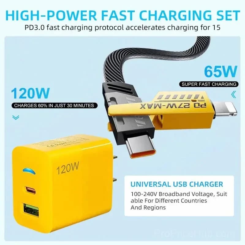 2-Pack USB-C & USB-A Fast Charger Adapter, Multiple Ports - View 4
