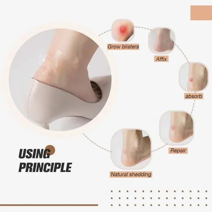 Self-Adhesive Invisible Heel Anti-Wear Sticker - View 3
