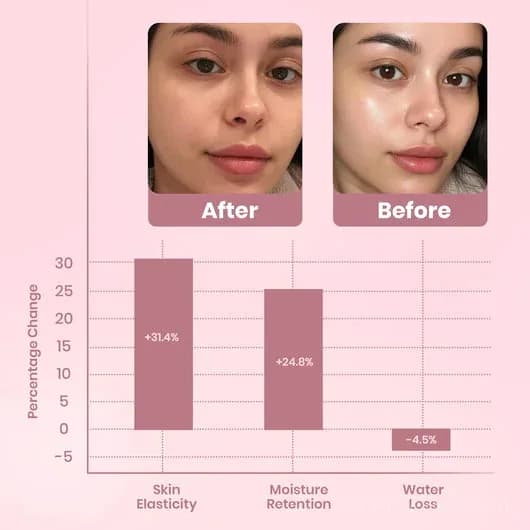 Collagen Night Wrapping Mask - View 7