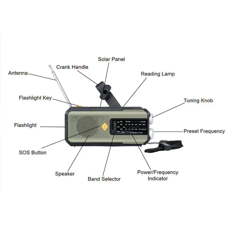 Solar Hand-Crank Emergency Weather Radio, White - View 9