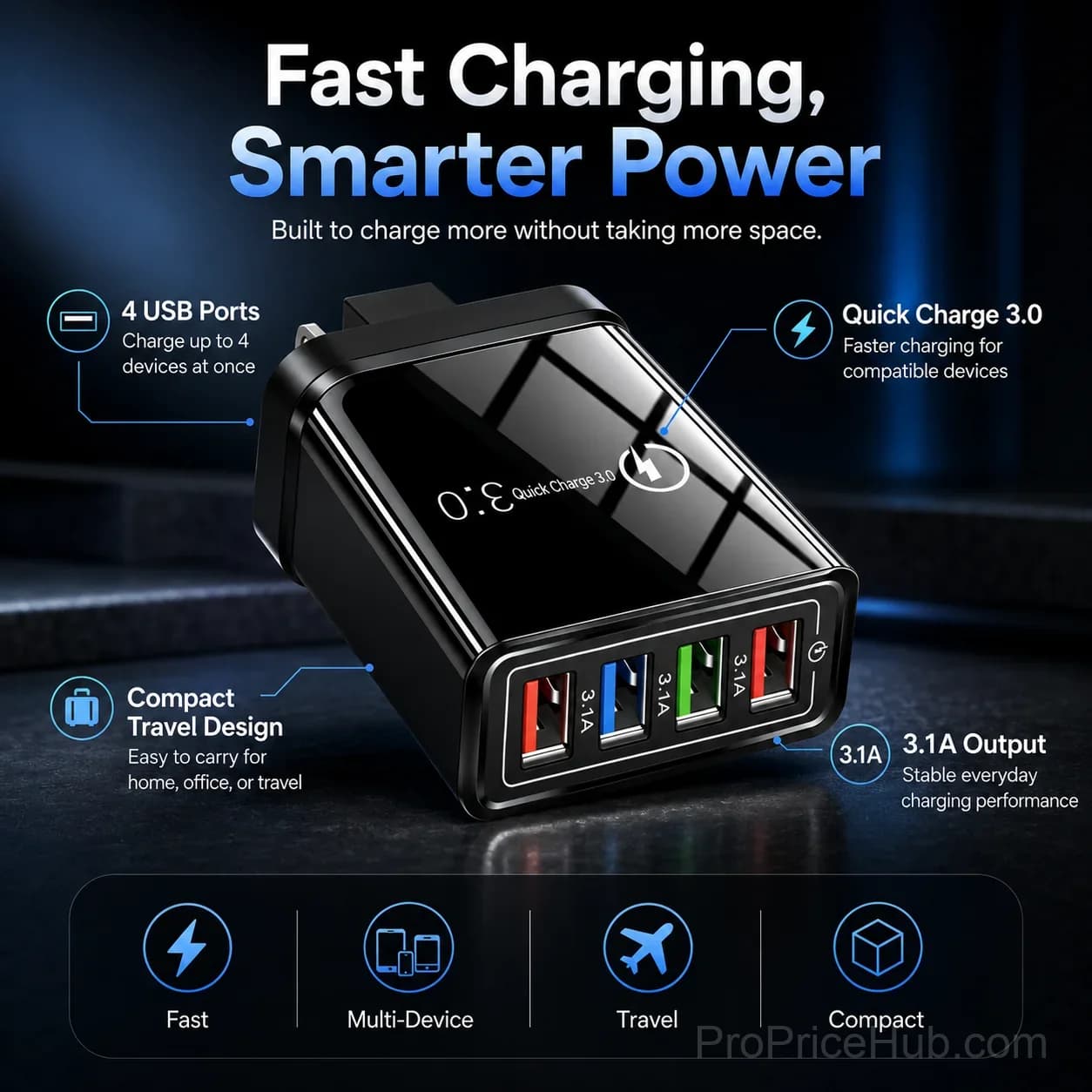 The Charger Big Tech Hates⚡4-Port Quick Charge 3.0 + AI Performance Boost - Alt