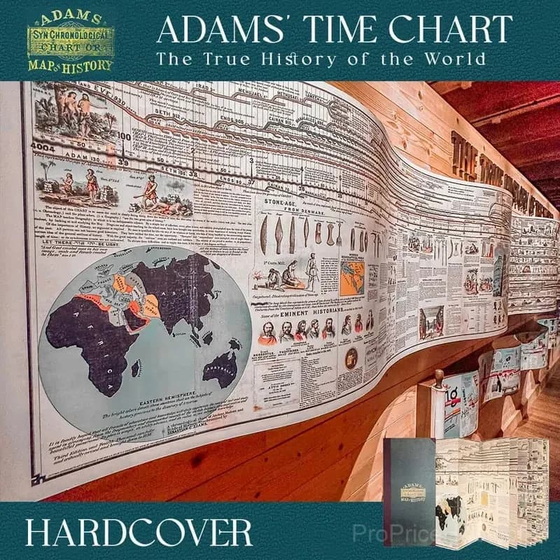 Adams Time Chart 2.0 - Home Decor Wall Poster - View 3