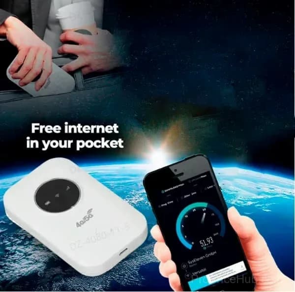 All-Network Portable WiFi Hotspot – Power On and Use - Main