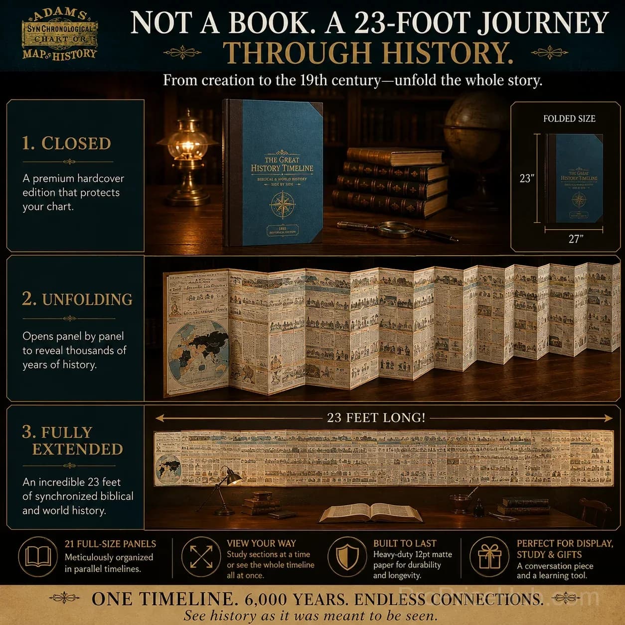📜 SPECIAL OFFER | Synchronological History Chart – 6,000 Years of Biblical & World Events in One Fold-Out Timeline - Alt
