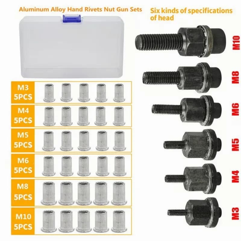 Galvanized Flat Head Threaded Rivet Nut Insert Set - View 12