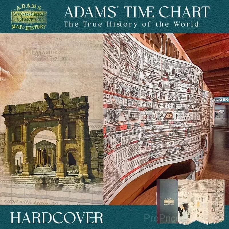Adams Time Chart 2.0 - Home Decor Wall Poster - View 7