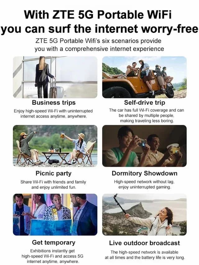 All-Network Portable WiFi Hotspot - View 5