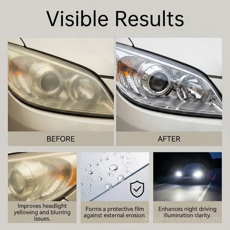 Professional Headlight Polish & Sealant Kit - View 8