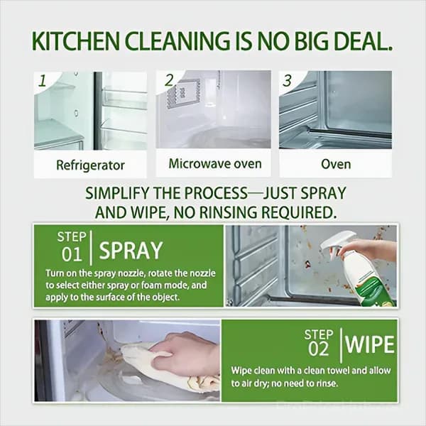 Natural Enzyme Formula Liquid Cleaner for Household Appliances - View 3