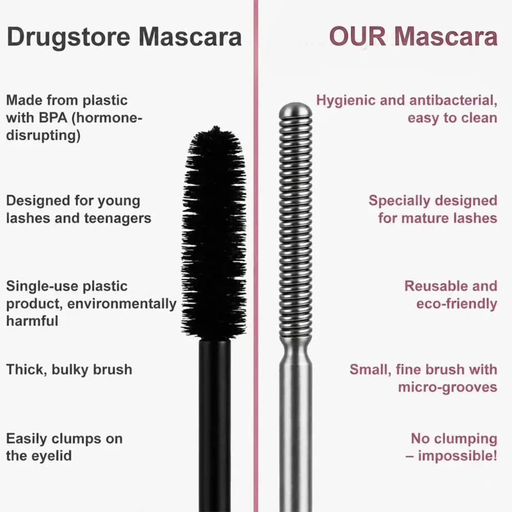 Waterproof Fibre Mascara – Volume & Length, No Clumping - View 6