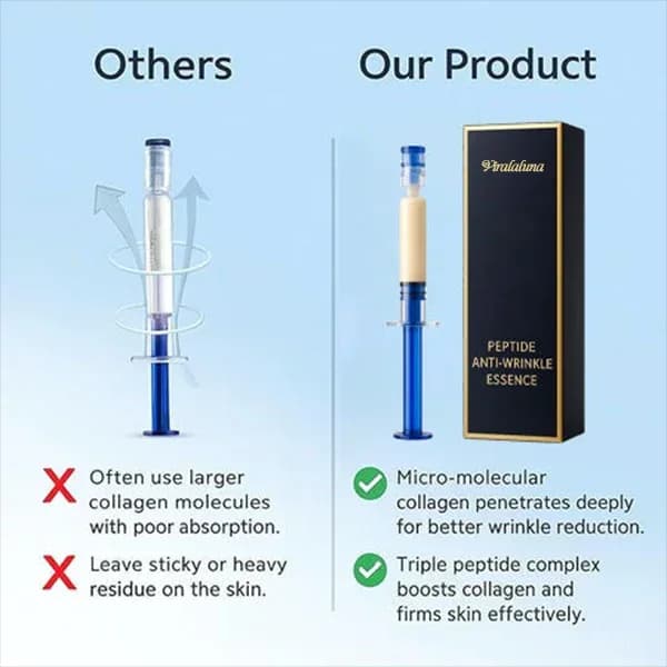 Micro-Molecular Collagen Anti-Wrinkle Lotion, 1 Bottle - View 16