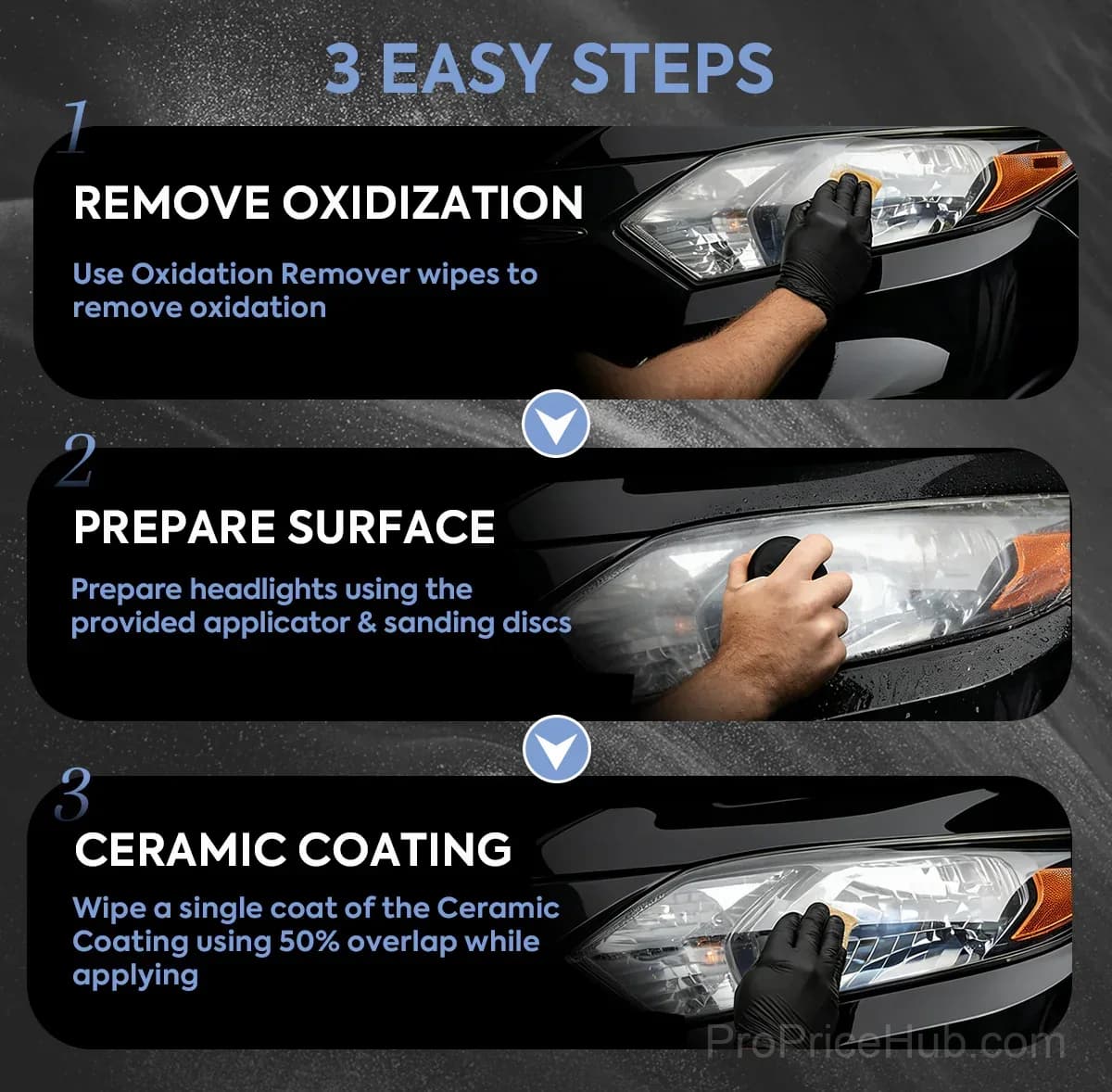 Automotive Headlamp Restoration Fluid - Clears Oxidation, Yellowing & UV Protection - Alt