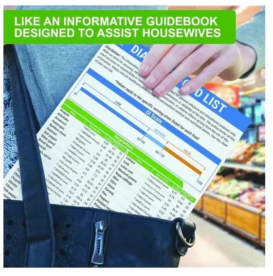 3 Count Diabetes Food List & Meal Planner - View 8