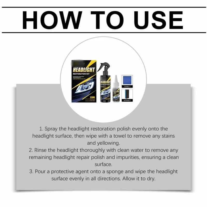 Professional Headlight Polish & Sealant Kit - View 9