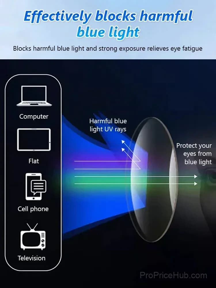 Metal Frameless Reading Glasses - Blue Light Blocking, UV Protection - View 4