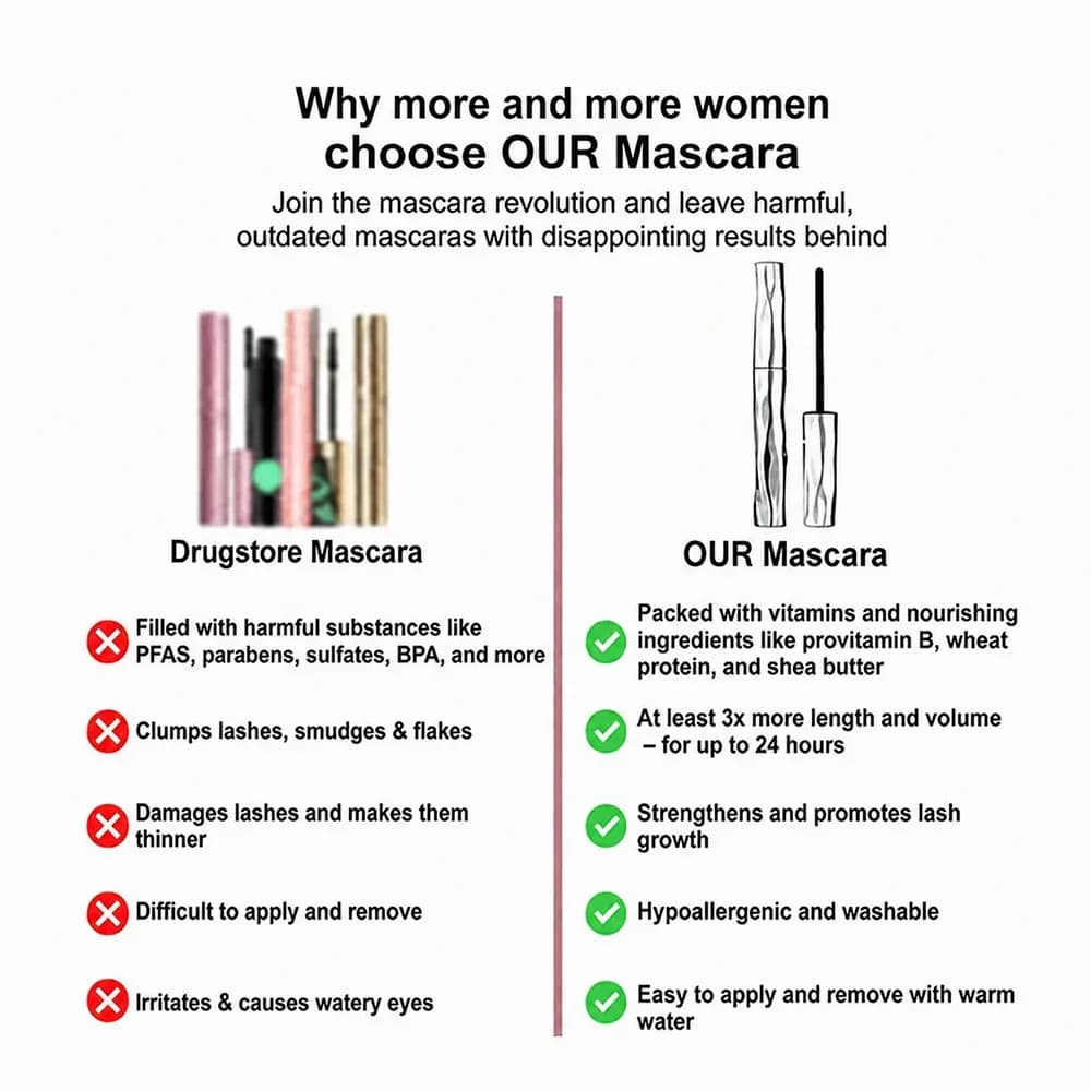 Waterproof Fibre Mascara – Volume & Length, No Clumping - View 16