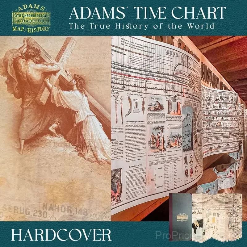 Adams Time Chart 2.0 - Home Decor Wall Poster - View 6