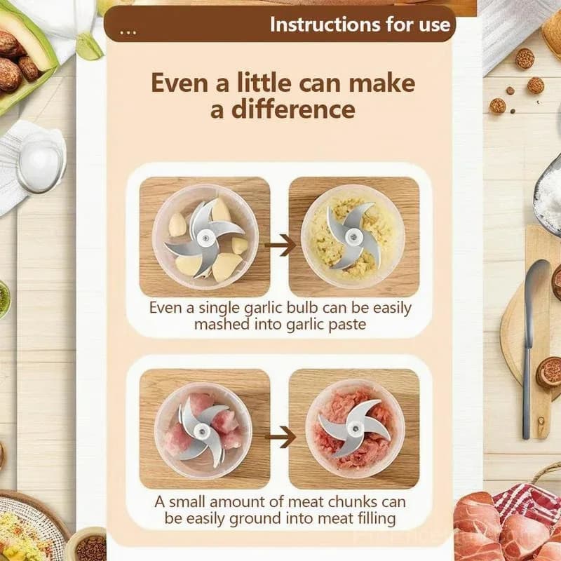 Portable Mini Food Chopper - Compact Vegetable Cutter - View 11