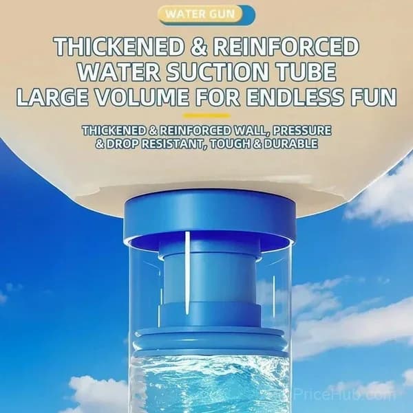 360° Rotary Water Blasters - Rapid-Fill Pump Action Pool Cannons for Outdoor Games (Ages 3+) - View 3
