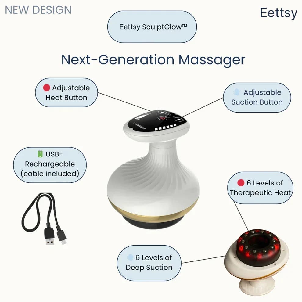Eettsy Skin Firming & Toning Cream - Main