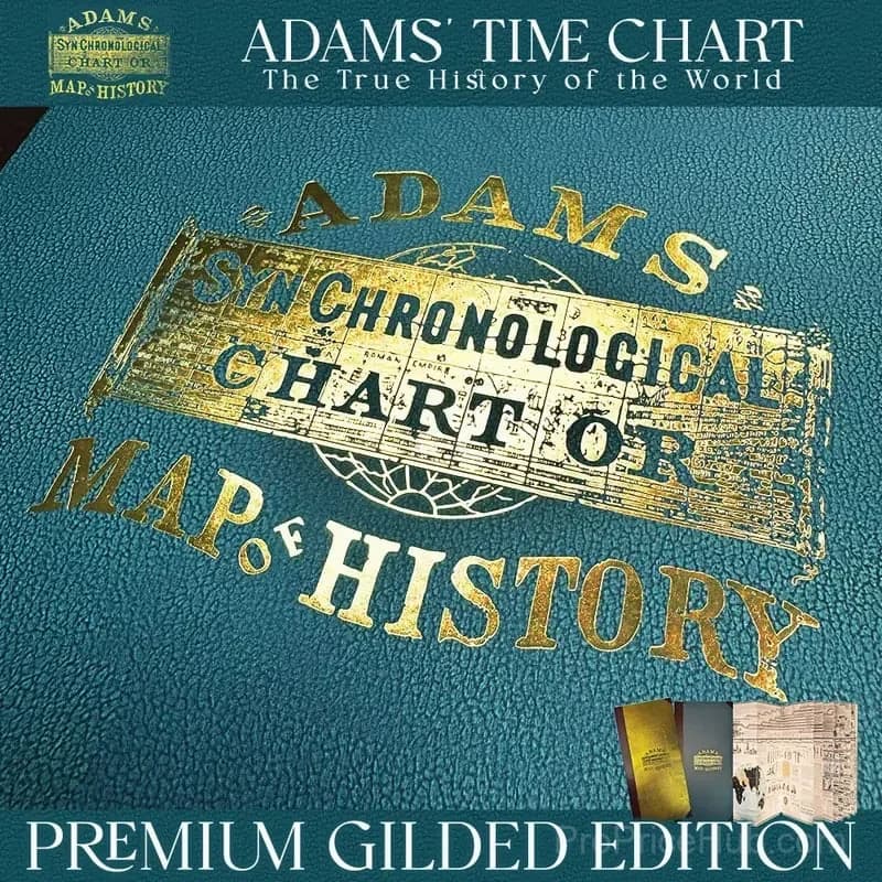Adams Time Chart 2.0 - Home Decor Wall Poster - Main