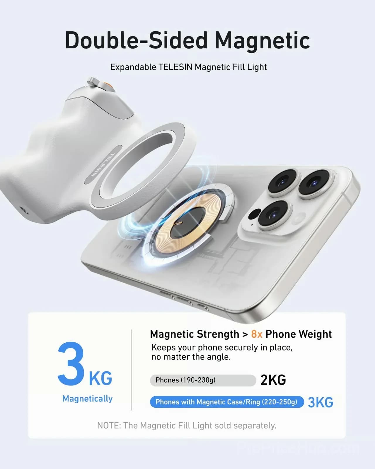 TELESIN Fun Shot Magnetic Phone Camera Grip, White, No Light - View 4