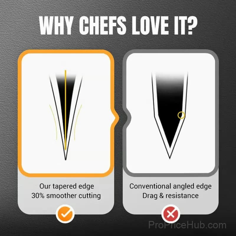 01# Forged Kitchen Knife for Cutting and Slicing - View 11