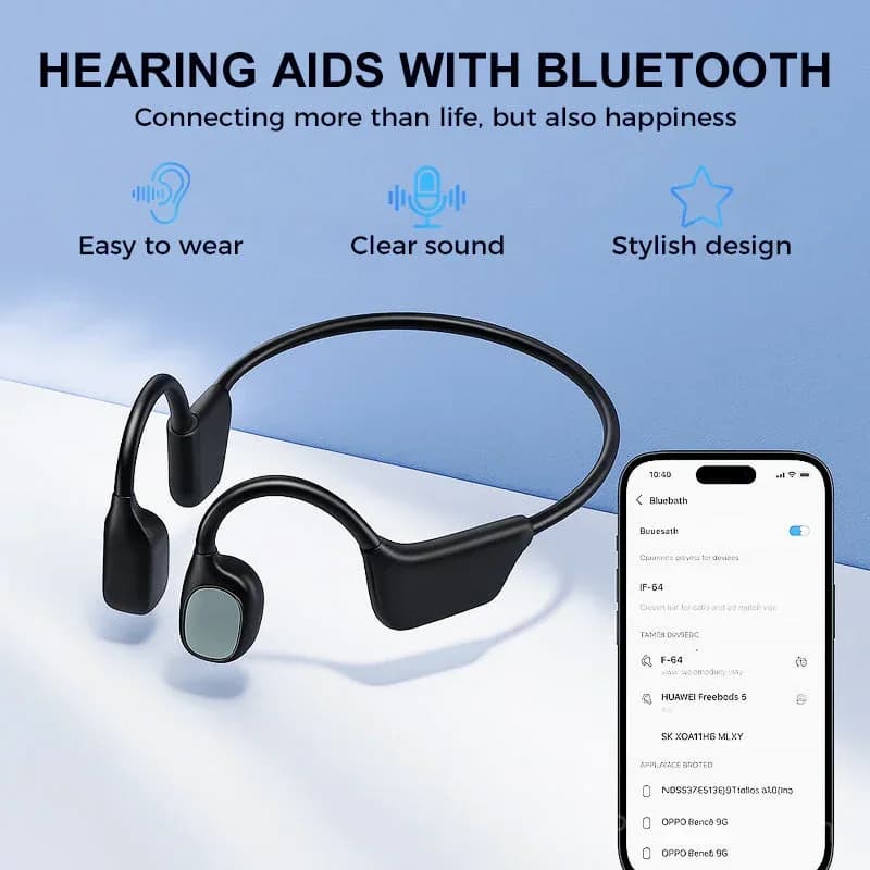 Bone Conduction Smart Hearing Aid Bluetooth Earphones - View 5