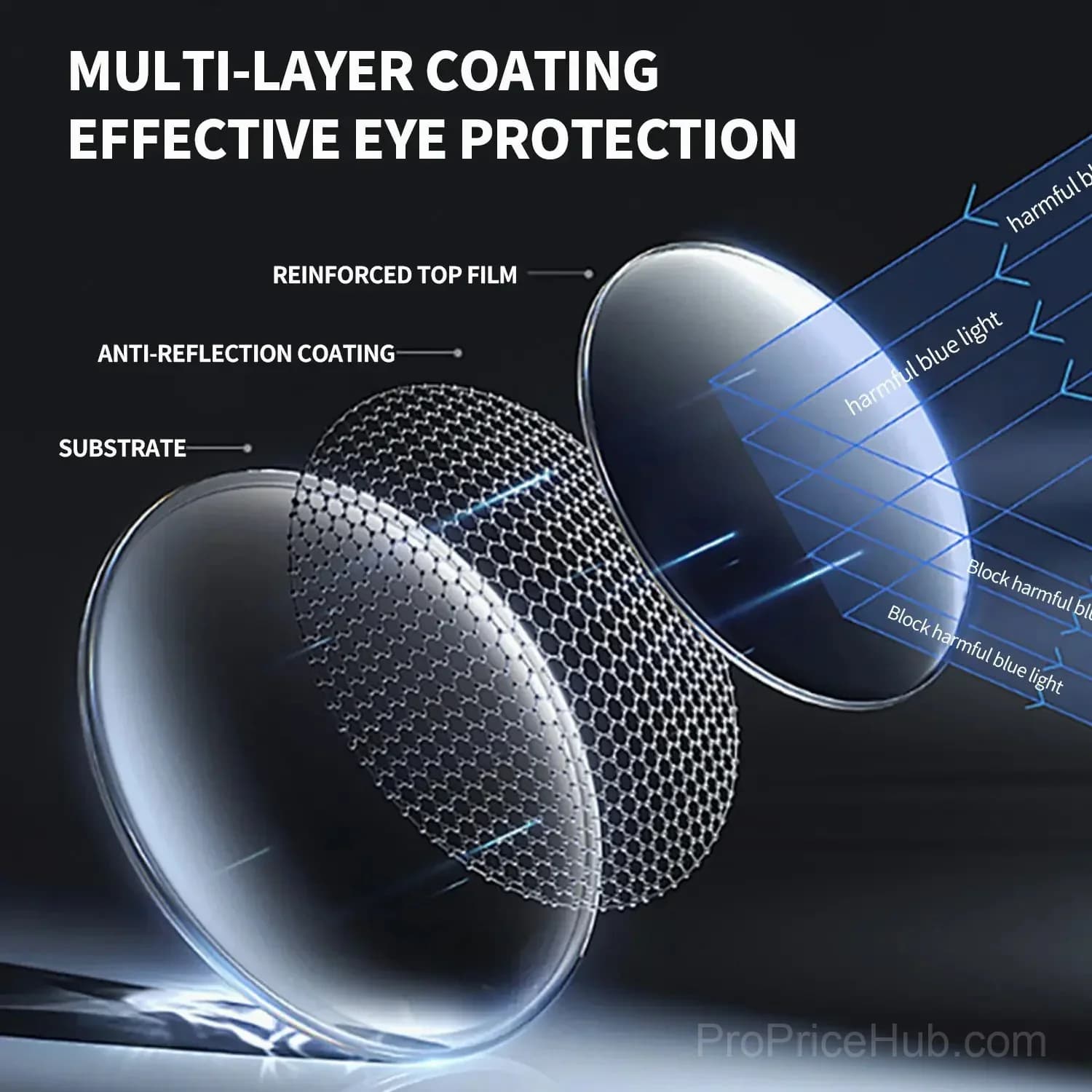 Auto-Adjusting HD Reading Glasses - View 4