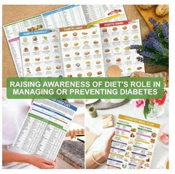 3 Count Diabetes Food List & Meal Planner - Alt