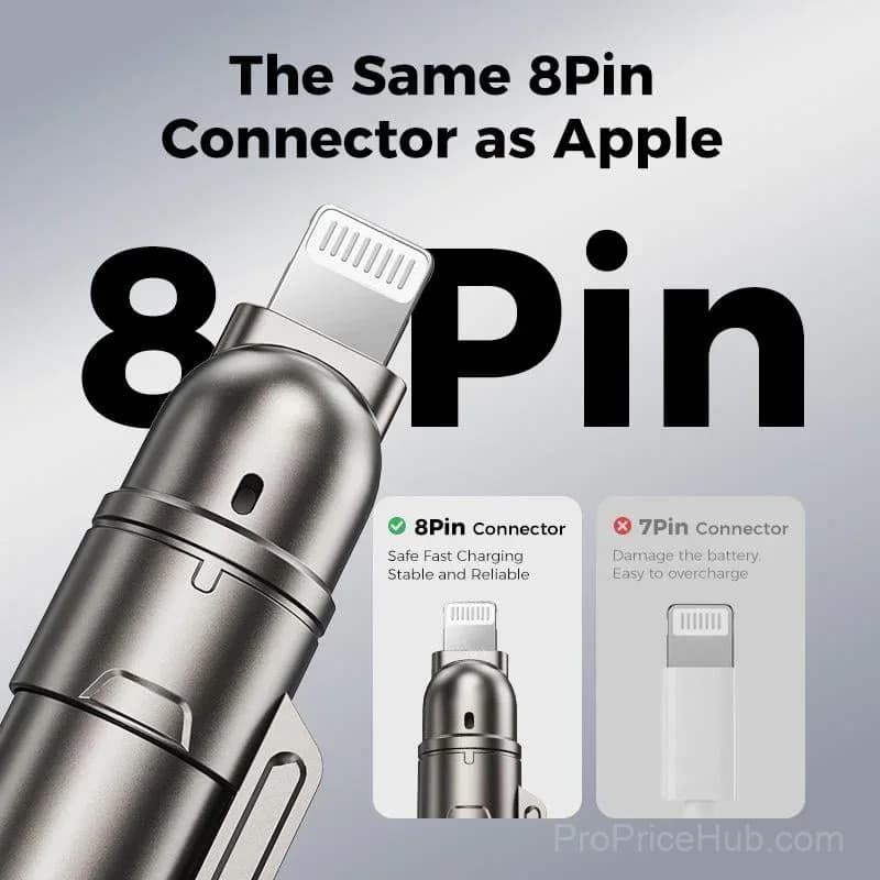 4-in-1 USB Charging Cable, 240W Fast Charging - Alt