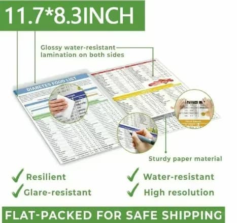 Diabetes Food List & Meal Planner - Alt