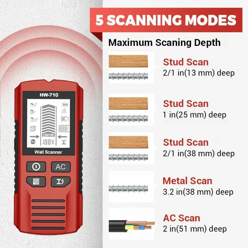 6-in-1 Handheld Wall Metal Detector with HD LCD Display, Yellow - View 6